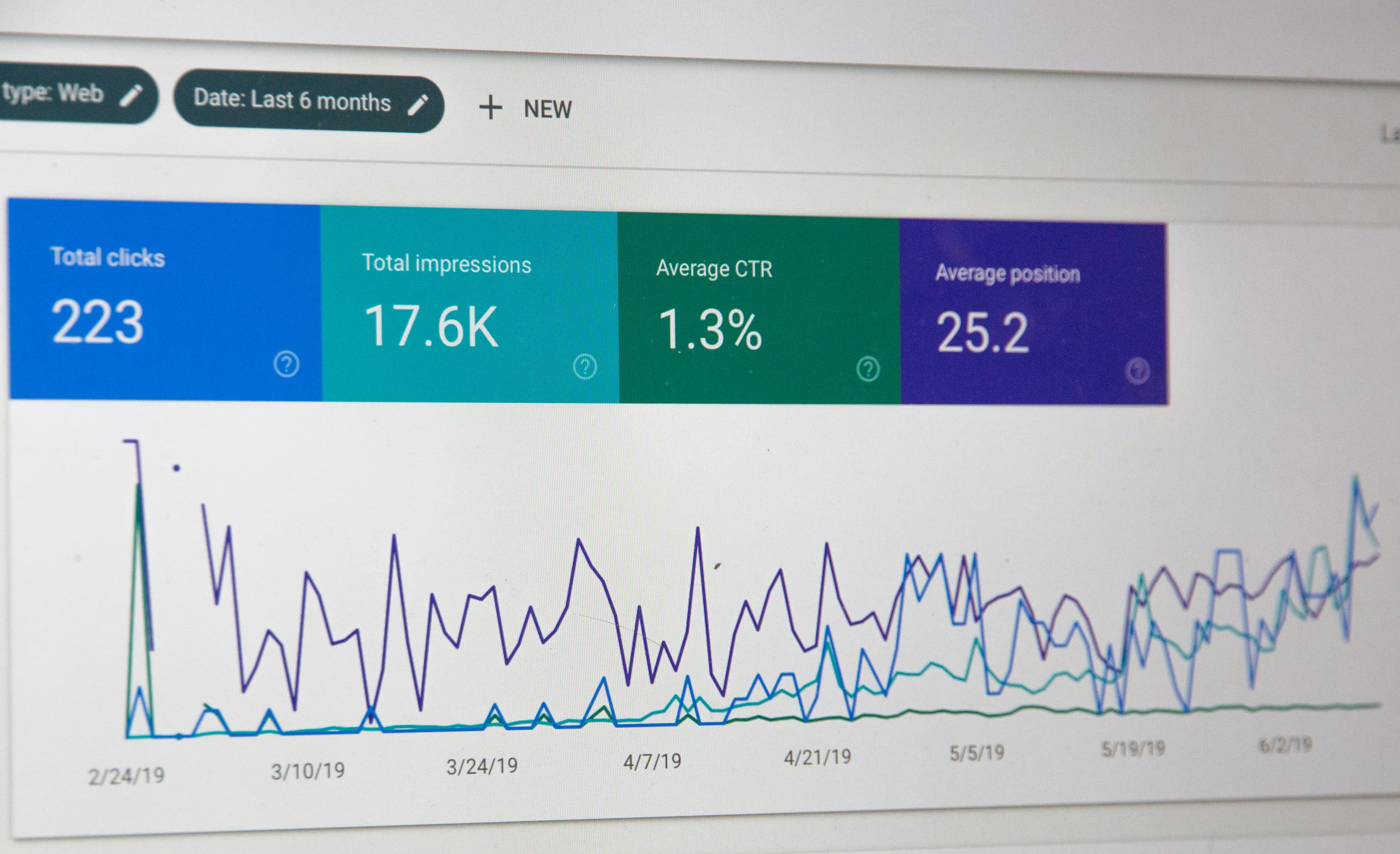 Local SEO for Kerala resorts: how to rank for 'best resort in Munnar' and own the Google local pack